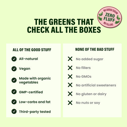 Super Greens: Best All-Natural Greens Powder for Daily Health